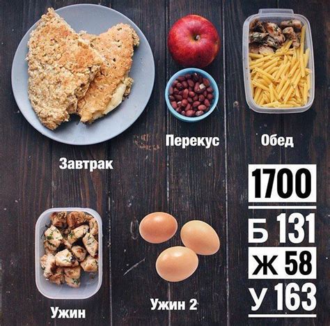 Здоровое питание: питайтесь правильно