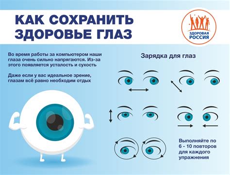 Здоровье глаз: защита и профилактика