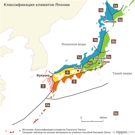 Зимние климатические особенности Японии