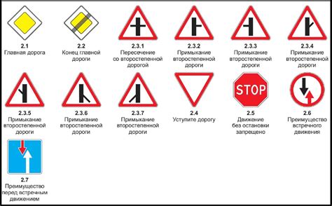 Знаки, указывающие на положительный итог