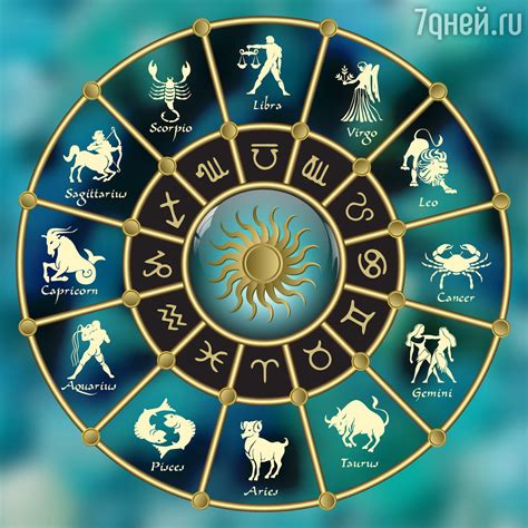 Знаки Зодиака и люди, рожденные под ними