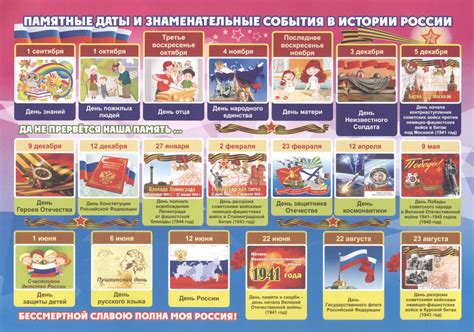 Знаменательные события