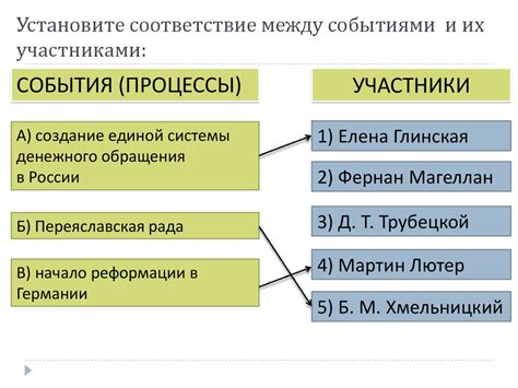 Значение бригадира в российском обществе