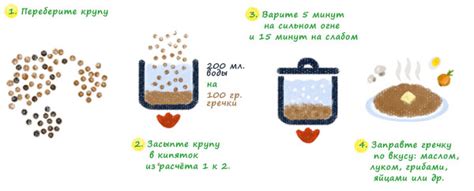 Значение гречки крышкой при варке
