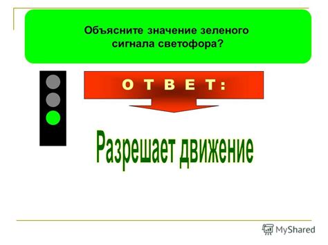 Значение зеленого мигающего сигнала