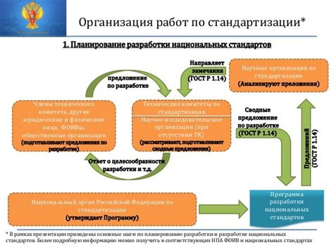 Значение и история Дня стандартизации и метрологии в России