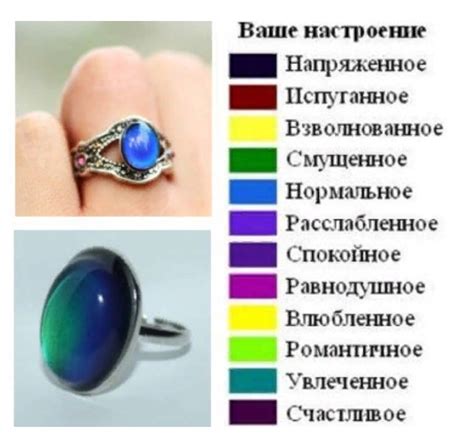 Значение каждого кольца