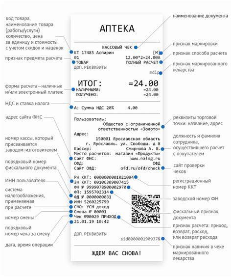 Значение кассового чека в правовом аспекте