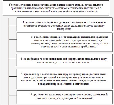 Значение корректировки заявленной таможенной стоимости для бизнеса
