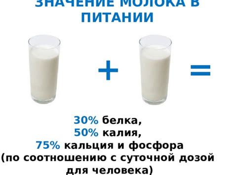 Значение молока в пюре