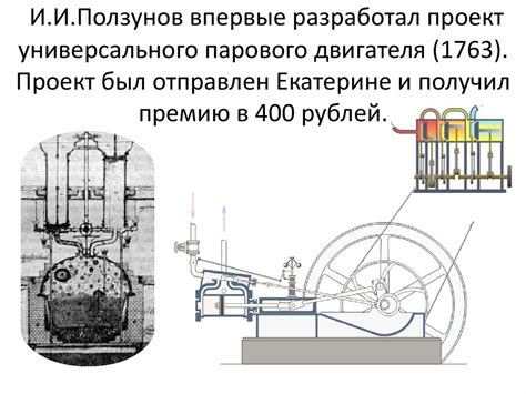 Значение парового двигателя для экономики России