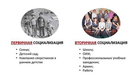 Значение первичной социализации