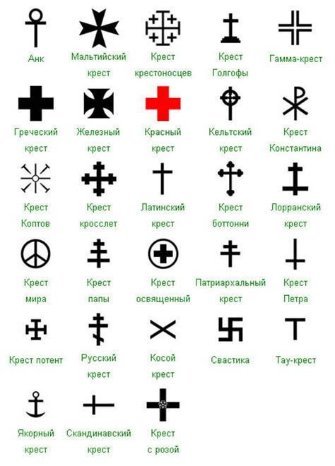 Значение передачи крестика в разных культурах
