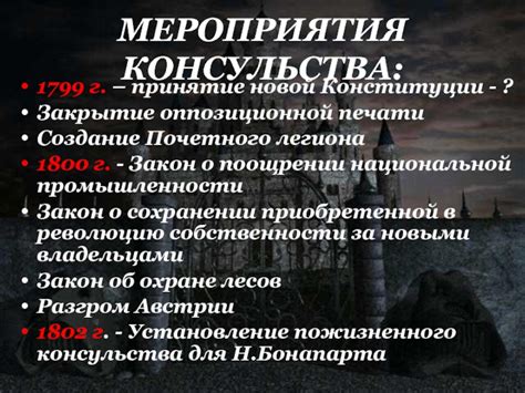 Значение пожизненного консульства для Наполеона