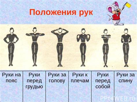 Значение правильного положения рук
