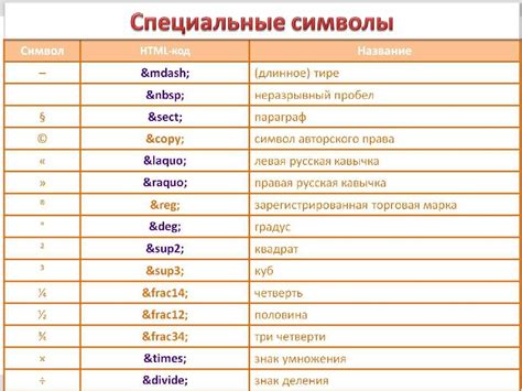 Значение пробела