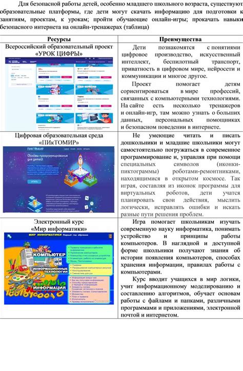 Значение профессиональной подготовки для безопасной работы