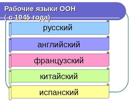 Значение русского языка в деятельности ООН