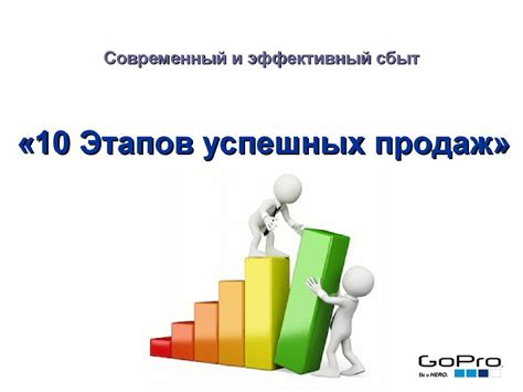 Значение самоконтроля и адекватной оценки ситуаций для успешных продаж