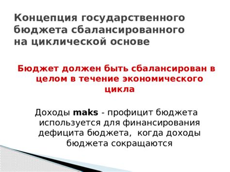 Значение сбалансированного бюджета для экономики