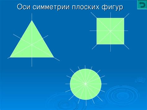 Значение симметричности в математике
