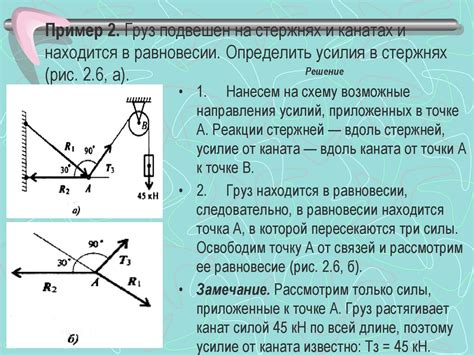 Значение стабильности и равновесия