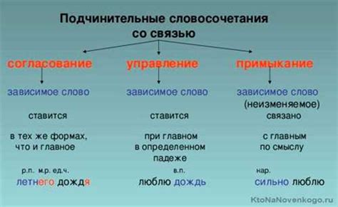 Значение термина "стопбан"