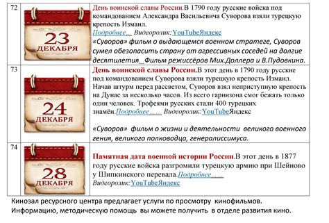 Значение этой даты для общества