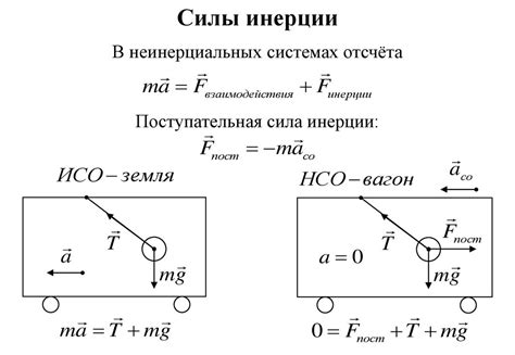 Значимость понимания переносной силы инерции