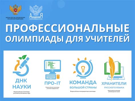Значимость привилегий для учителей