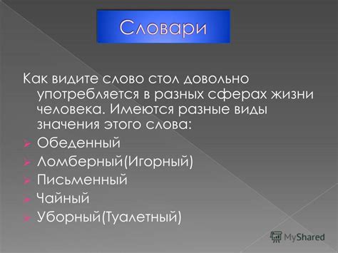 Значимость слова в разных сферах
