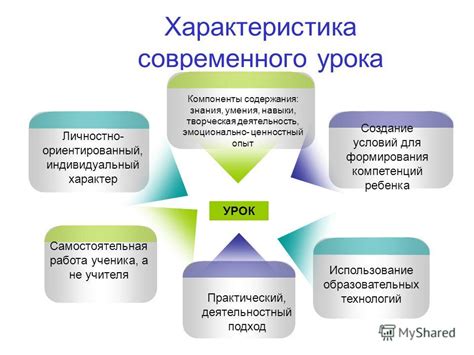 Значимость умения контролировать результат