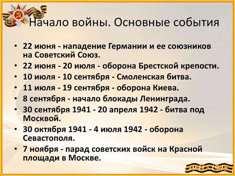 Значимые моменты и важные даты