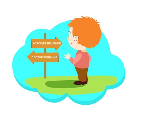 ИИ-помощница как решение