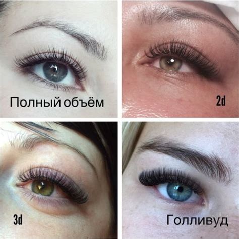 Идеальный промежуток времени после ботокса для наращивания ресниц