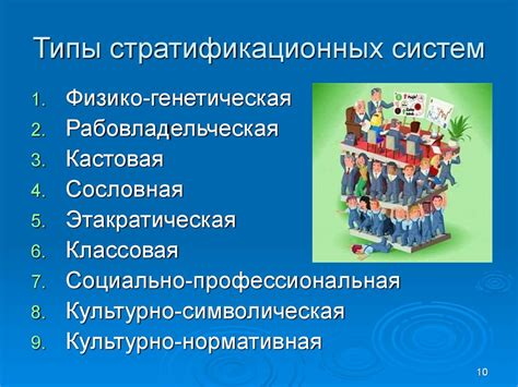 Идентификация себя в контексте отношений