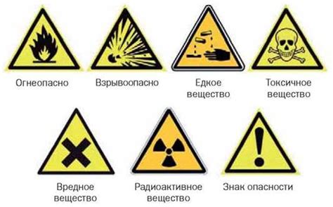 Избегаем опасных веществ и добавок