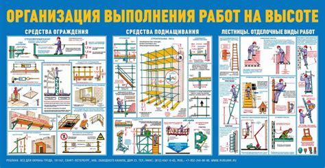 Избегайте окрашивания в период строительных работ