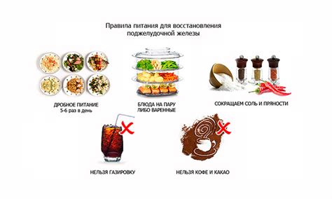 Избегайте острых, соленых и кислых продуктов