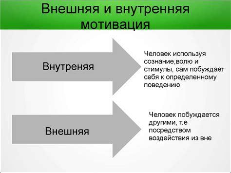 Известность автора и его мотивация