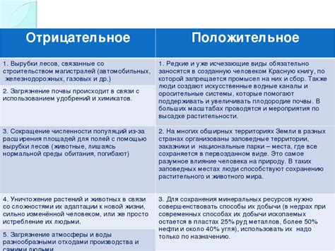 Изменение законодательства: как внешние факторы влияют на выплату
