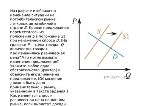 Изменение налогообложения и его влияние на стоимость автомобилей