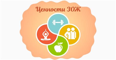 Изменение образа жизни и привычек
