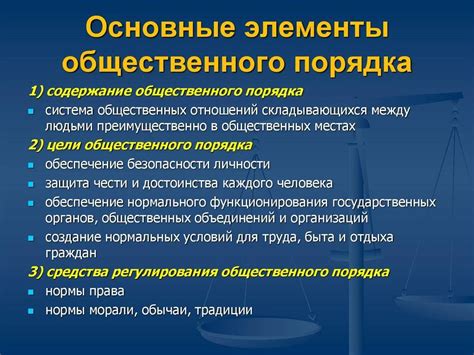 Изменение общественного порядка и политические события