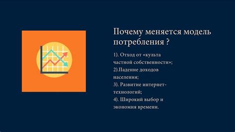 Изменение поведения: