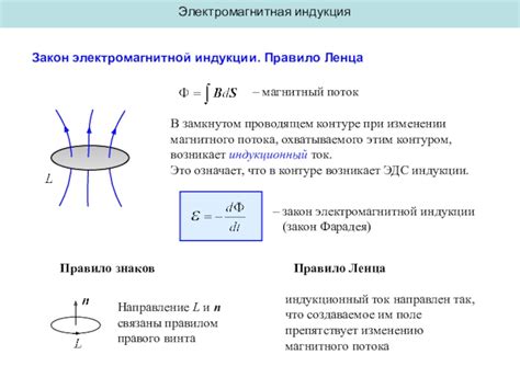 Изменение электростатического поля при изменении магнитного поля