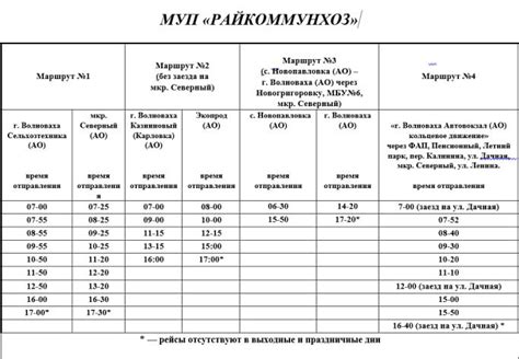 Изменения в графике движения автобусов