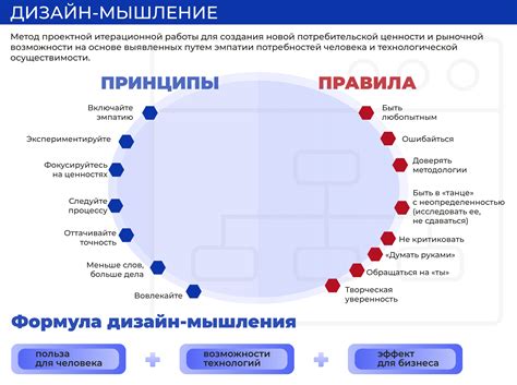 Изменения в дизайне и механизме