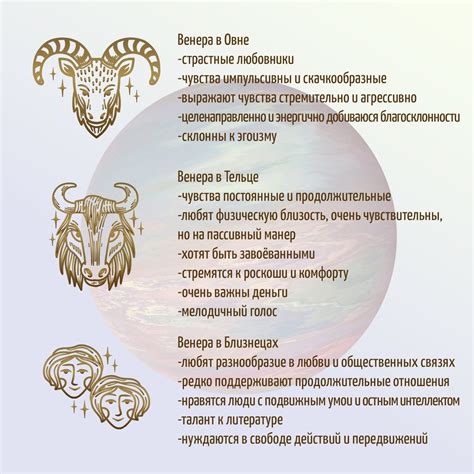Изменения в знаках зодиака