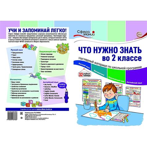 Изменения в программе: что нужно знать
